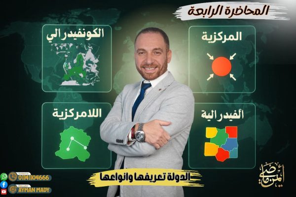 الدرس الاول الجزء الاول الدوله تعريفه وانواعها