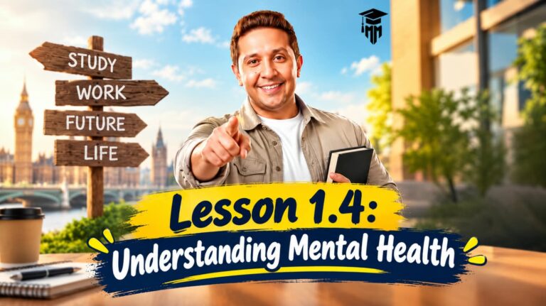 Unit 1: Lesson 4: Understanding Mental Health